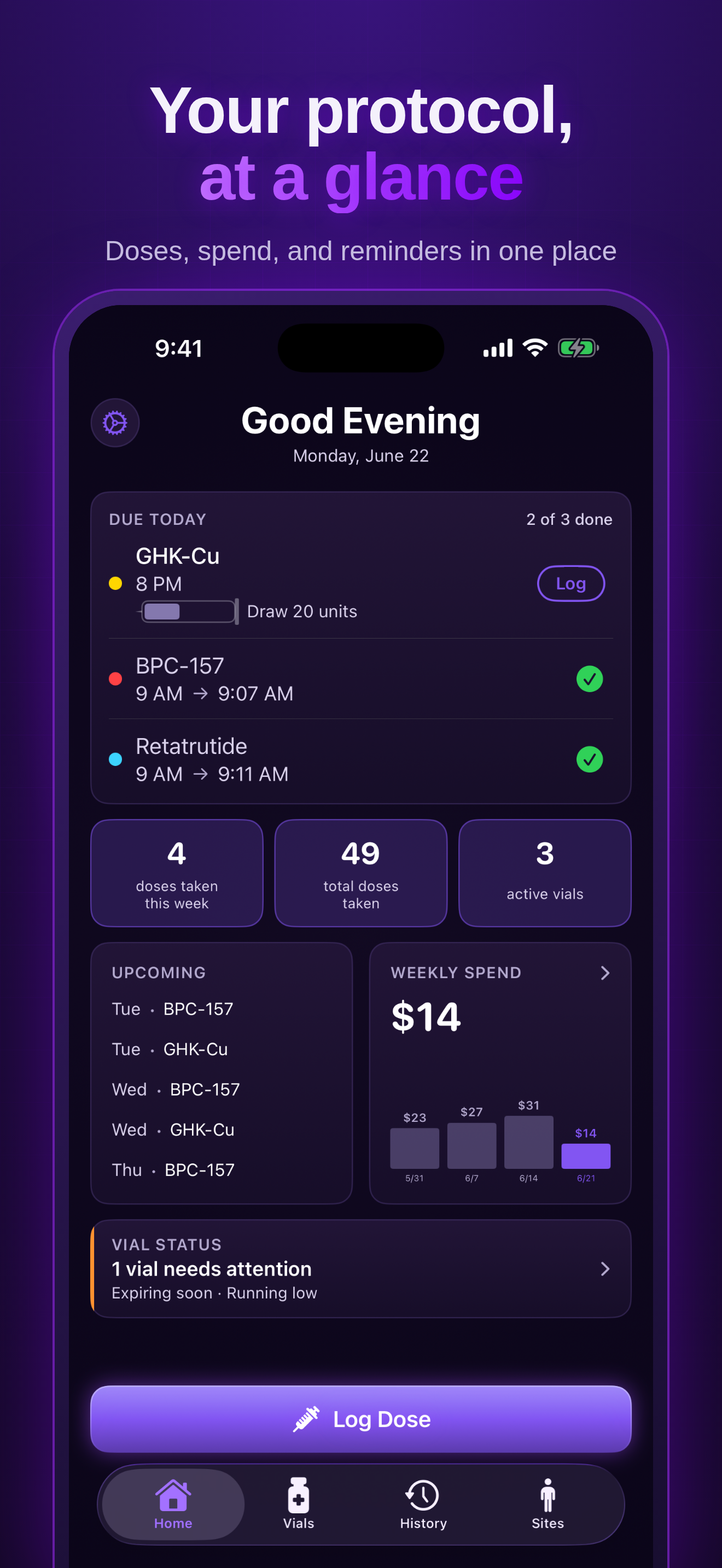 Vialed home dashboard with today's doses, weekly spend, and vial status. Caption: Your protocol, at a glance