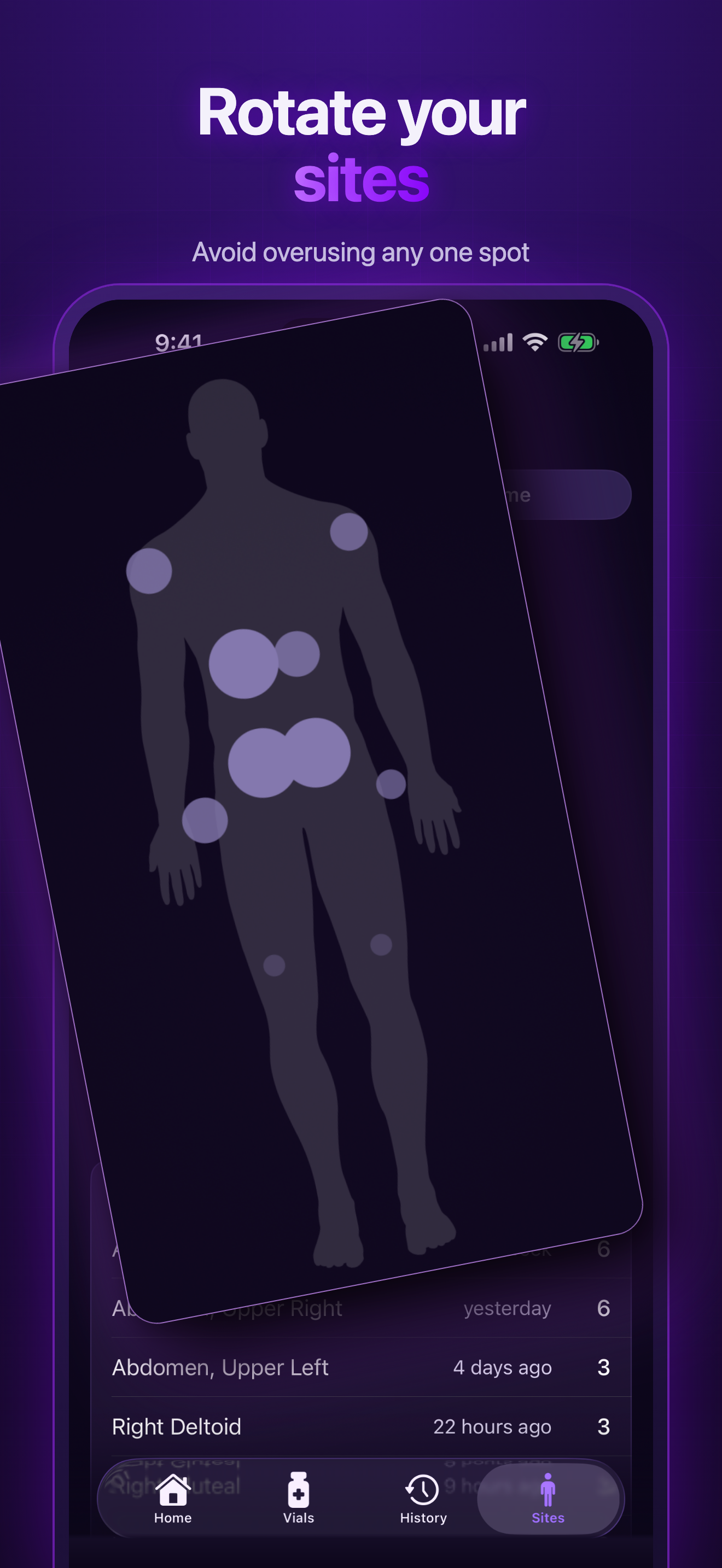 Vialed injection-site body map for rotating sites. Caption: Rotate your sites