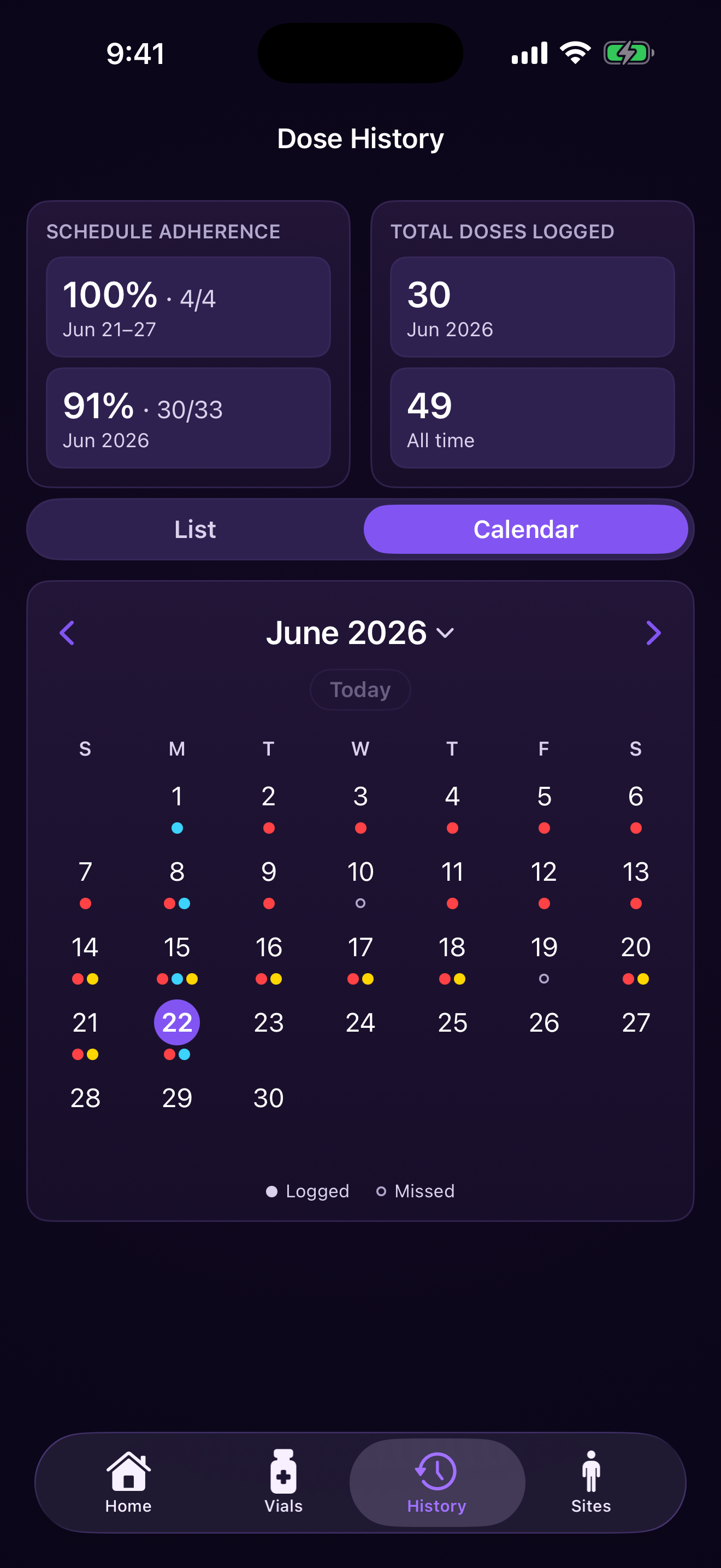 Adherence calendar showing logged doses across multiple compounds with colored dots and markers